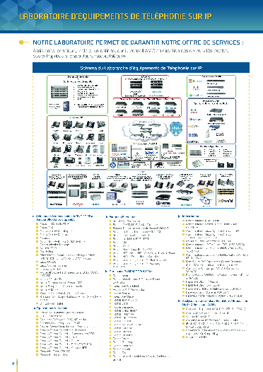 Equipment Laboratory